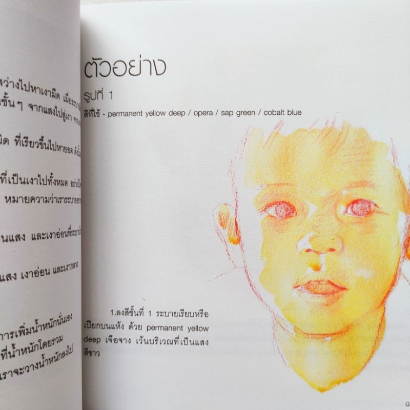 หนังสือศิลปะ วาดภาพคนด้วยสีน้ำ วาดภาพสีน้ำง่ายกว่าที่คิด โดย นิลสมัย สนพ.ช่างคิด อนันต์ ประภาโส พิมพ์ 4 สีกระดาษปอนด์ - รูปที่ 4