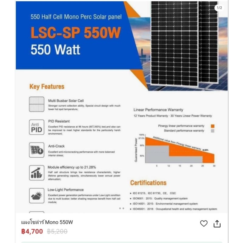 แผงโซล่าเซลล์. ขนาด. 550W  ต่อแผง