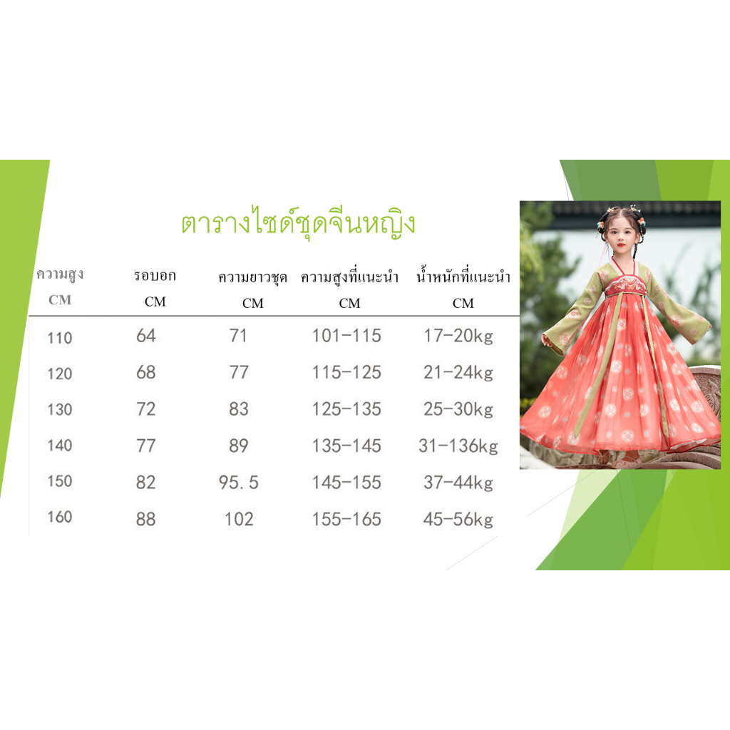 รูปภาพ 8