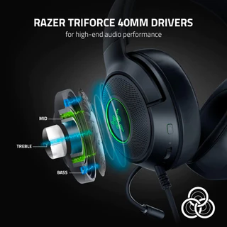 Razer Kraken V3 X USB - หูฟังเกมมิ่ง ไดรเวอร์ขนาดใหญ่ 40mm HyperClear Cardioid