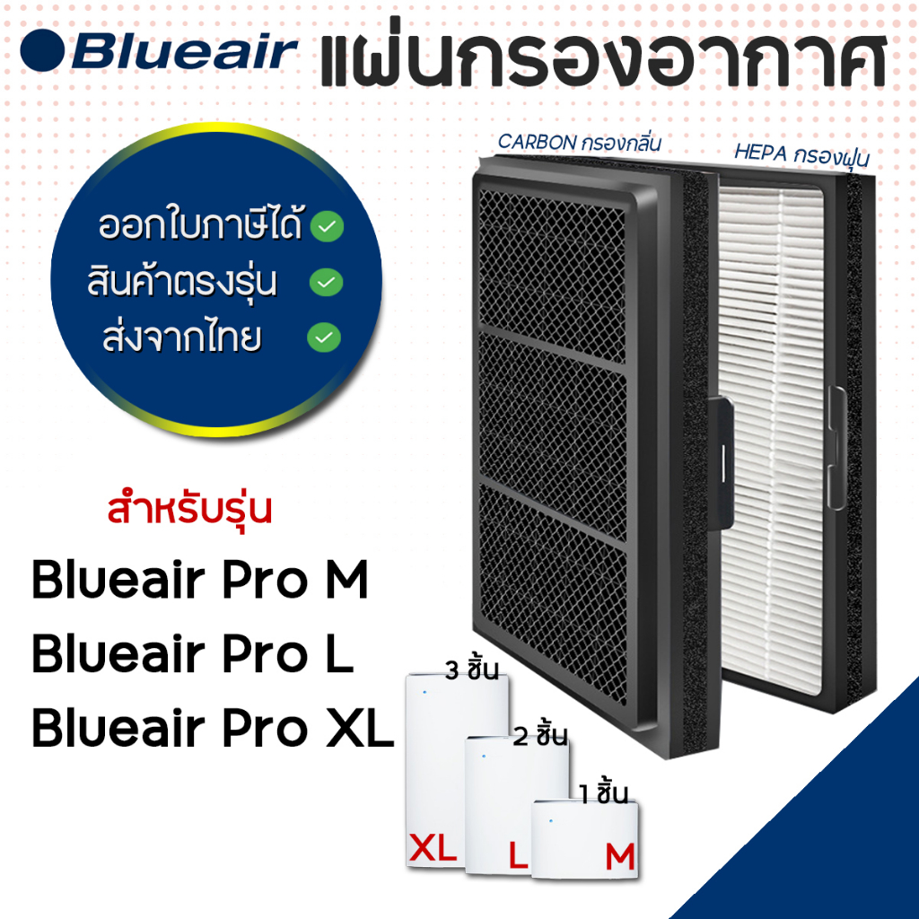 แผ่นกรองอากาศ Blueair Pro M / L / XL ไส้กรองอากาศ Particle Filter สำหรับเครื่องฟอกอากาศ บลูแอร์
