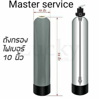 เครื่องกรองน้ำถังไฟเบอร์ทึบแสงถังสีเทาขนาด 10 * 54 พร้อมสารกรอง 3 ชนิดบรรจุ60ลิตรพร้อมของแถมชุดอุปกรณ์ท่อครบเซ็ต