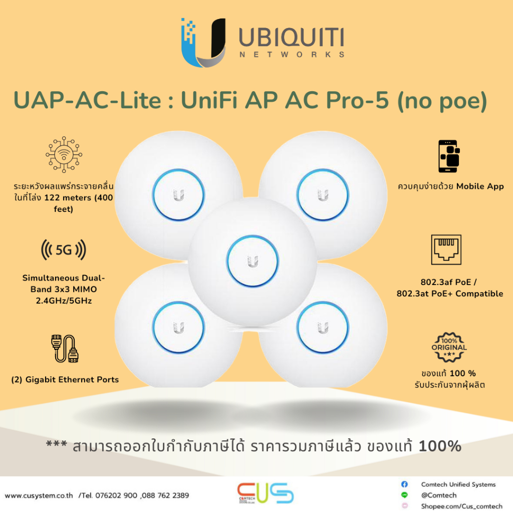 Ubiquiti UAP-AC-Pro : UniFi AP AC PRO-5 (NO POE)