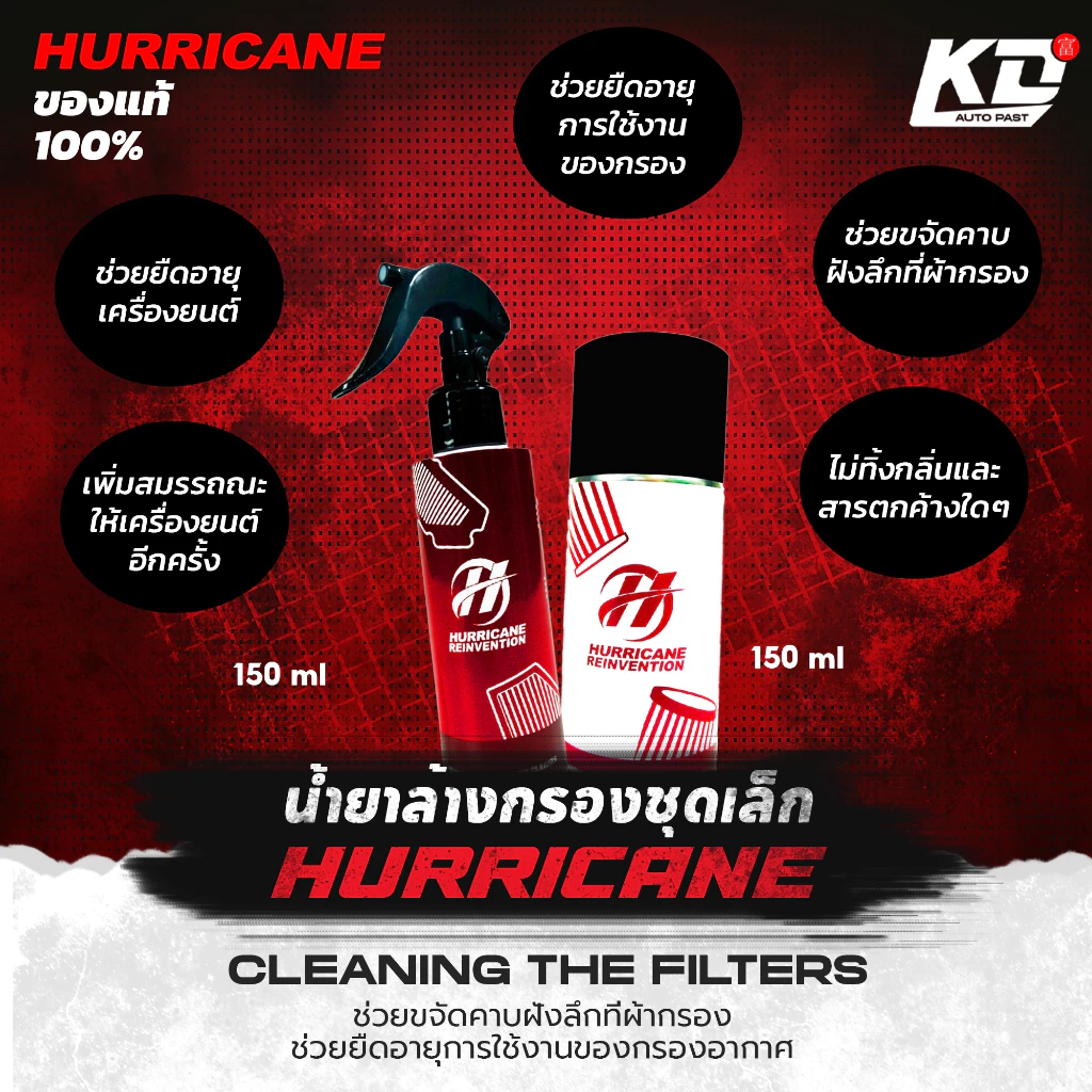 น้ำยาล้างกรองอากาศ Hurricane เฮอร์ริเคน แท้100% น้ำยาทำความสะอาดกรองแต่ง  ล้างกรอง น้ำยาเคลือบกรองอากาศ ผ้าและสแตนเลส thumbnail 4