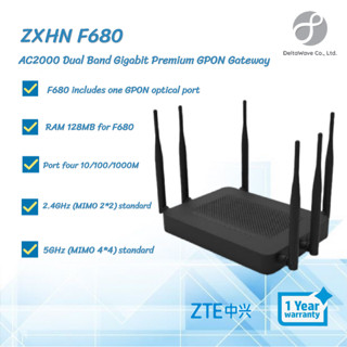 ONUZTE- ZXHN F680 GPON Router