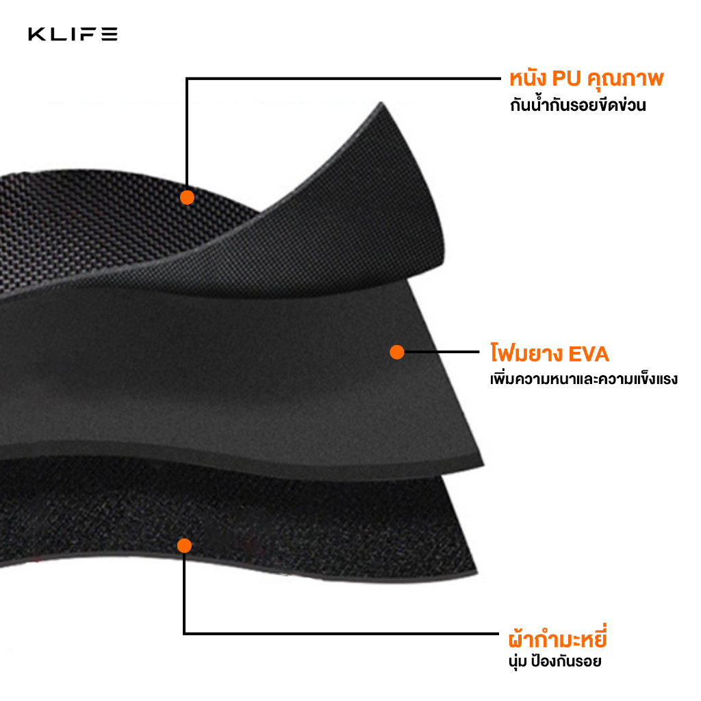 พร้อมส่ง🔥กระเป๋าสายชาร์จพกพา KLIFE EVAPROTECT MacCharger&mouse กระเป๋าเก็บหูฟัง,สายชาร์จ,เมาส์