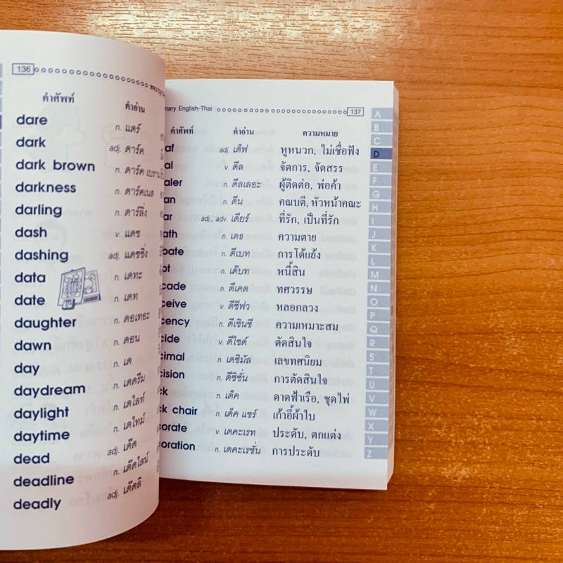 Dictionary ศัพท์อังกฤษไทยป.1-6ฉบับพกพา ราคา ถูกที่สุด ดีลบีเคเค แกลเลอรีภาพที่ 4