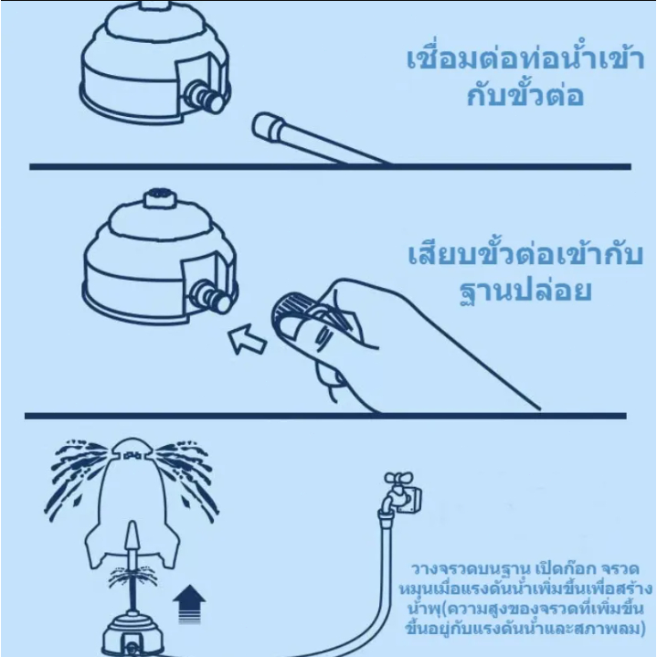 🚀 น้ำพุจรวดน้ำ ของเล่นจรวดแรงดันน้ำ จรวดบิน สปริงเกลอร์ฉีดน้ำแรงดันน้ำ ของเล่นกลางแจ้ง จรวดเปิดตัวของเล่น ของเล่นอาบน้ำ - รูปที่ 5
