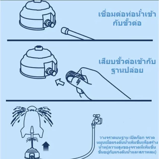 🚀 น้ำพุจรวดน้ำ ของเล่นจรวดแรงดันน้ำ จรวดบิน สปริงเกลอร์ฉีดน้ำแรงดันน้ำ ของเล่นกลางแจ้ง จรวดเปิดตัวของเล่น ของเล่นอาบน้ำ