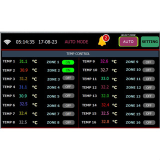 ตู้ควบคุม อุณหภูมิ ความชื้น  ระบบ IOT WIFI มีจอทัชสกรีน 7 นิ้ว 10 นิ้ว ควบคุมได้ 4 ZONE 8 ZONE 16 ZONE ระบบควบคุม TEMP