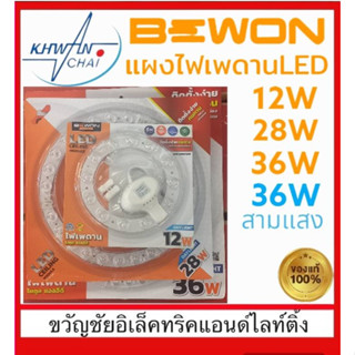 แผงไฟเพดานโมดูล LED  BEWON สำหรับโคมเพดาน 12W-36W ชนิดแผงแม่เหล็กติดโคม