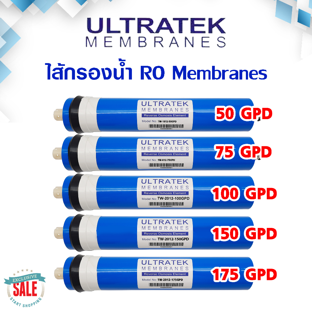 ไส้กรองน้ำ RO เมมเบรน Membrane Ultratek 50 75 100 150 175 GPD ไส้กรองเมมเบรน ตู้น้ำหยอดเหรียญ 2012 3012 3013 Aquatek