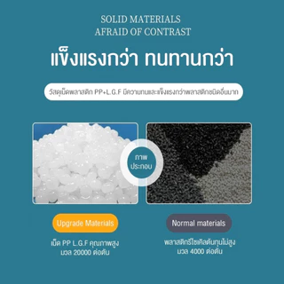 DUDEE เก้าอี้พลาสติกขึ้นรูป รุ่น DD-8 รับน้ำหนักได้ดี มีหลากหลายสีให้เลือก
