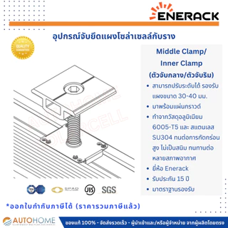 ตัวจับกลาง,ตัวจับใน (Middle-Clamp , Inner-Clamp) ตัวจับยึดแผงโซล่ากับราง ปรับได้ 30-35 มม. พร้อมแผ่นกราวด์