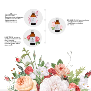 หัวน้ำหอมแท้100% กลิ่นดอกไม้ Fragrance oil น้ำหอมทำก้านไม้หอม ทำเทียนหอม ทำสบู่ ทำน้ำยาต่างๆ