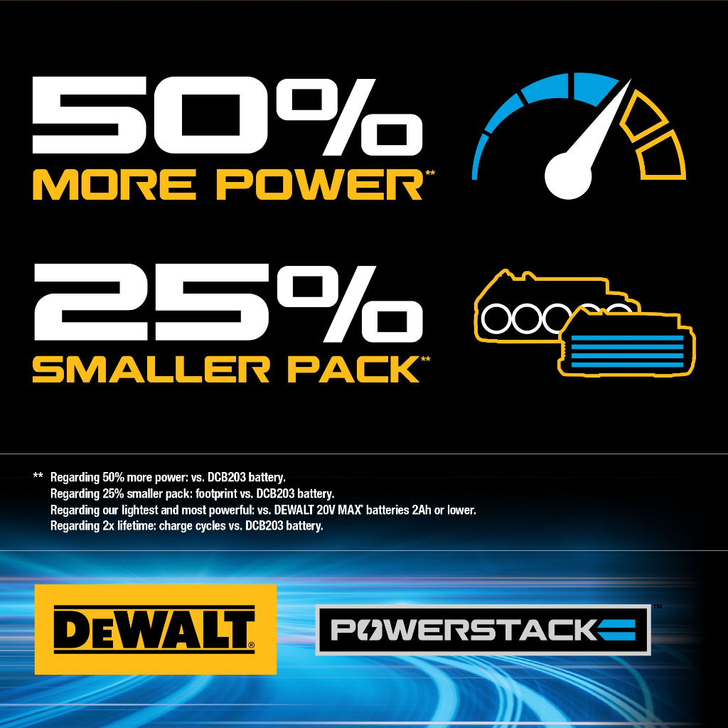 DEWALT แบตเตอรี่ Powerstack 20V Max 1.7AH รุ่น DCBP034-B1 - รูปที่ 5