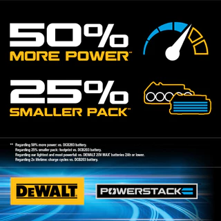 DEWALT แบตเตอรี่ Powerstack 20V Max 1.7AH รุ่น DCBP034-B1