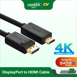 UGREEN DisplayPort male to HDMI male Cable สายต่อจอ DP to HDMI ใช้ต่อจอภาพ เครื่องคอมพิวเตอร์ Computer โน้ตบุ๊ค Laptop