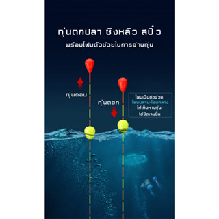 ทุ่นตกปลา ชิงหลิว สปิ๋ว รุ่นใหม่ 2020 เพิ่มตัวช่วยในการอ่านทุ่น