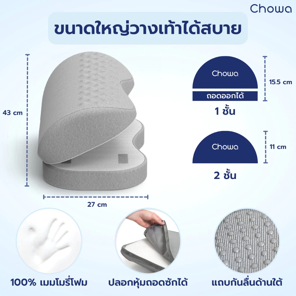 Chowa ที่วางเท้าเพื่อสุขภาพ วัสดุไฮเปอร์เมมโมรี่โฟม ช่วยปรับท่านั่งให้ถูกต้อง ป้องกันเท้าลอย thumbnail 10