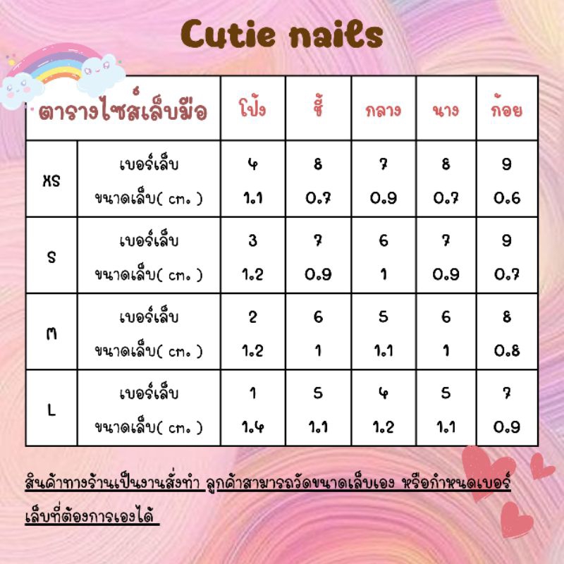 เล็บเจลสีชมพูกะปิลูกแก้วโฮโลแกรม แต่งหินอ่อนสีเจลแท้ รูปที่ 4