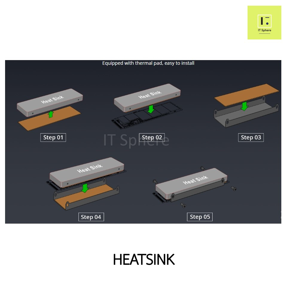 SSD HIKSEMI FUTURE 1TB / 2TB เลือกฮีตซิงค์เพิ่มได้ GEN4 NVMe M.2  (SSD HIKSEMI FUTURE PCIe 1024GB,2048GB)