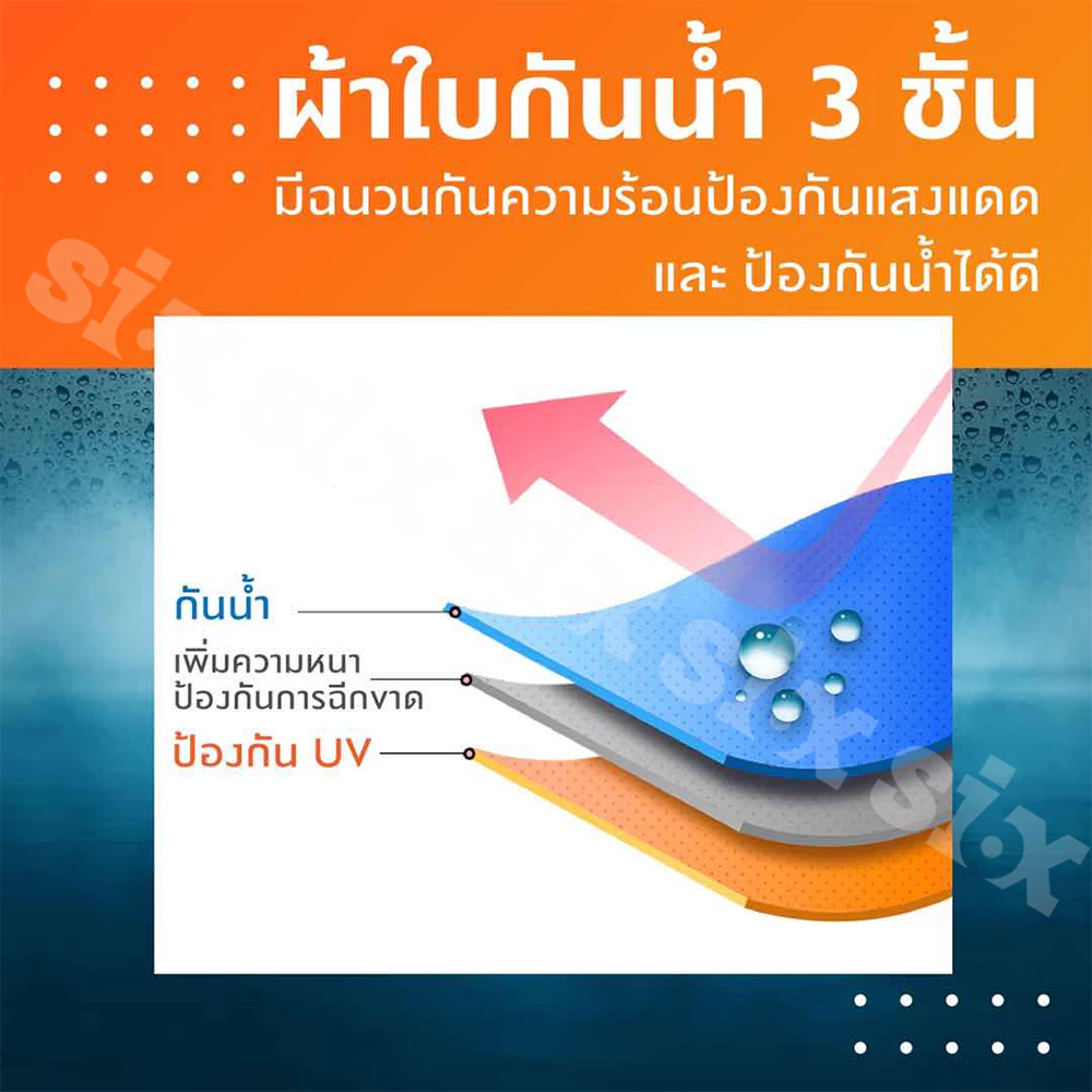ผ้าใบกันแดดกันฝนมีขนาด 2x2เมตร 2x3เมตร 2x4เมตร 3x4เมตร 4x5เมตร มีตาไก่ ผ้าใบพลาสติกเอนกประสงค์บลูชีทฟ้าขาว ผ้าใบคลุมรถ thumbnail 9