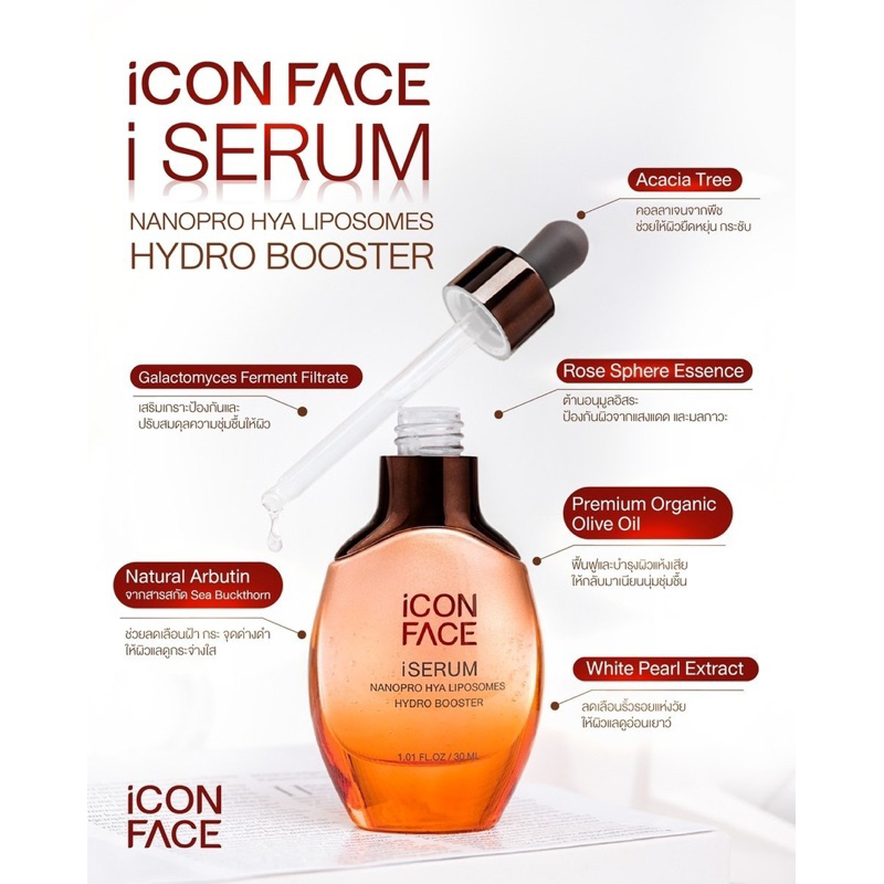 iCon Face i serum เซรั่มหน้ากระจก คุณภาพเคาน์เตอร์แบรนด์