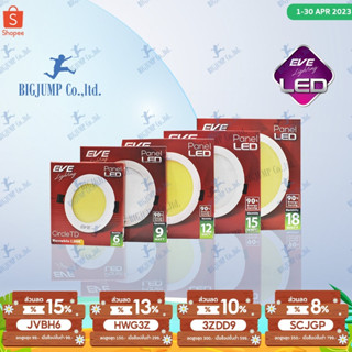 โคมพาเนลไลท์แอลอีดี Panel LED Light ขนาด 6,9,12,15,18W แสงเด…