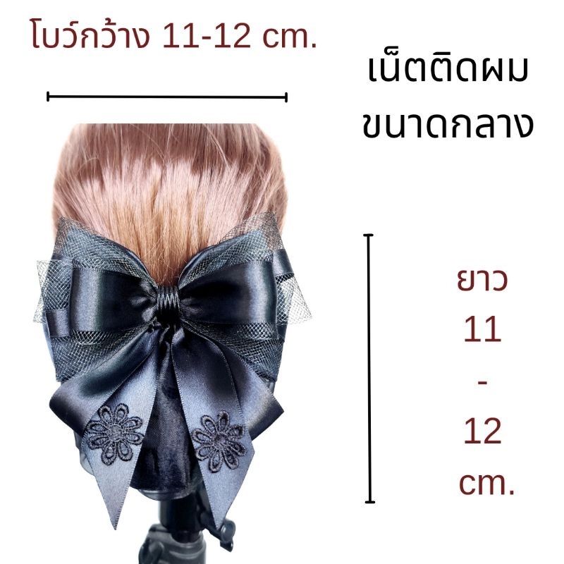 รูปภาพ 2