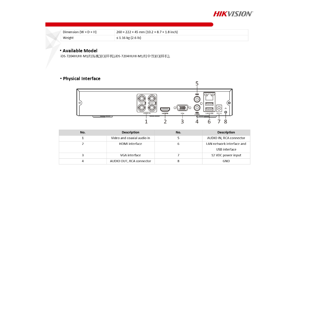 HIKVISION เครื่องบันทึกกล้องวงจรปิด 5MP 4CH H.265 AcuSense DVR รุ่น iDS-7204HUHI-M1/E(C)