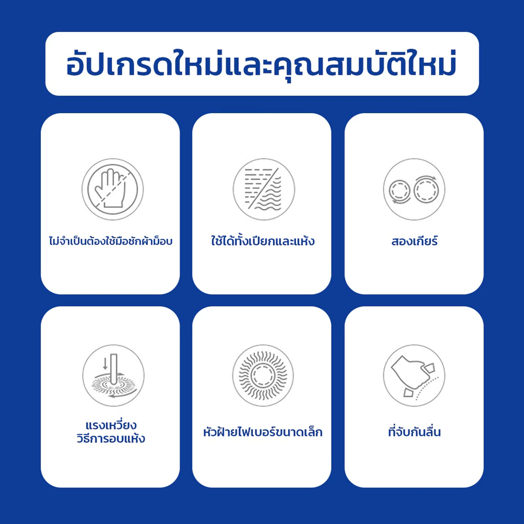 LIVITS ไม้ถูพื้น ไม้ม็อบ ด้ามสแตนเลส พร้อมผ้าไมโครไฟเบอร์ 1 ผืน Spin Mop ใช้ได้กับถังน้ำและถังปั่น thumbnail 9