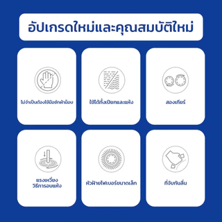 LIVITS ไม้ถูพื้น ไม้ม็อบ ด้ามสแตนเลส พร้อมผ้าไมโครไฟเบอร์ 1 ผืน Spin Mop ใช้ได้กับถังน้ำและถังปั่น