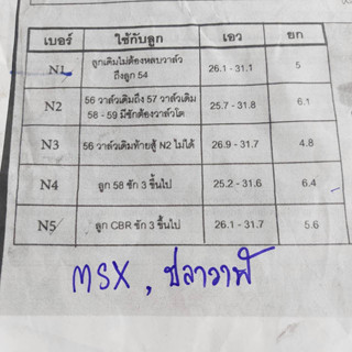 แคมชาฟ แคมแต่ง MSX , Wave125i ( ปลาวาฬ ) งานCNC แท้