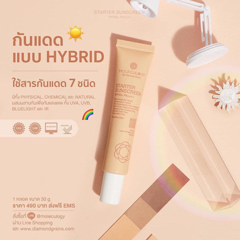 ❤️‍🔥กันแดดโมเลกุลโลจี้ Moleculogy Starter Sunscreen SPF50+ PA++++
