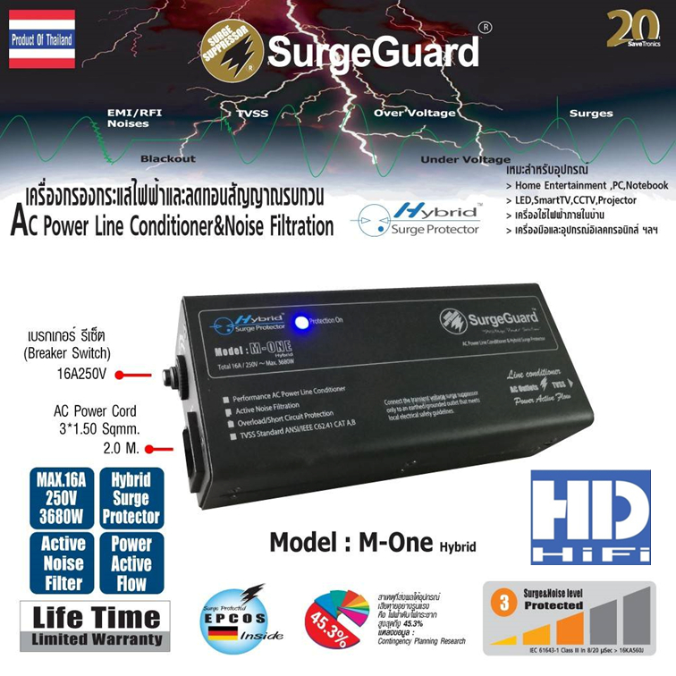 SurgeGuard รุ่น M-ONE Hybrid