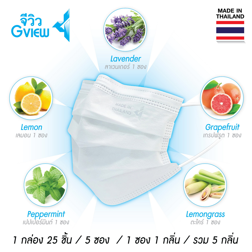 "จีวิว"70 หน้ากากอนามัย Aroma Face Mask รวม 5 กลิ่นอโรมาธรรมชาติ Organic PM2.5(100%) 25 Pcs E7 สีขาว