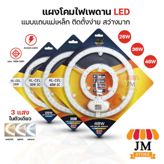 แผงโคมไฟเพดาน LED แผงไฟสำหรับ โคมซาลาเปา แถบแม่เหล็ก แสงไฟ 3 สีในตัวเดียว ขาว วอร์มไวท์ คูลไวท์ 28W/36W/48W รุ่น HL-CELL