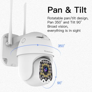 กล้องวงจรปิดแบบใส่ซิม VStarcam CG664 IP Camera ใส่ซิมได้ 3G/4G ความละเอียด 3MP มาใหม่