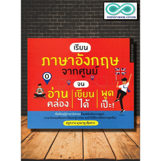 หนังสือ เรียนภาษาอังกฤษจากศูนย์ จนอ่านคล่อง เขียนได้ พูดเป๊ะ! : ภาษาอังกฤษ ภาษาศาสตร์ คำศัพท์ภาษาอังกฤษ การใช้ภาษาอังกฤษ