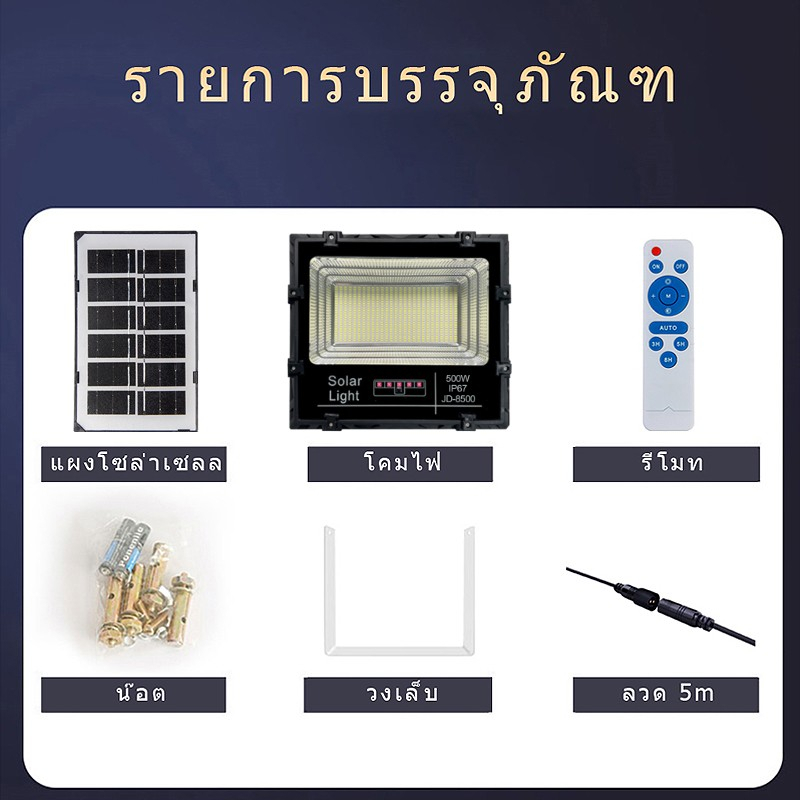 ไฟโซล่าเซลล์ สว่างอัตโนมัติเมื่อฟ้ามืด กันน้ำ ป้องกันฟ้าผ่า Led solar light รีโมทคอนโทรล ไฟกลางแจ้ง รูปที่ 6