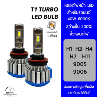 T1 Turbo LED Blub หลอดไฟหน้ารถยนต์ LED 40W 6000K แสงขาวนวล สว่างขึ้น +200% ติดตั้งง่าย ขั้วหลอดไฟมากมายหลากหลายรุ่น H1 H