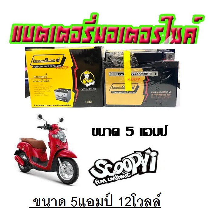 Thumbnail