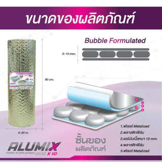 DUO X10 แบบม้วน (DUO-5) ฉนวนกันความร้อนเคลือบฟอยล์เมทัลไลท์สะท้อนความร้อน 2 ด้าน 90cm x 5ม.