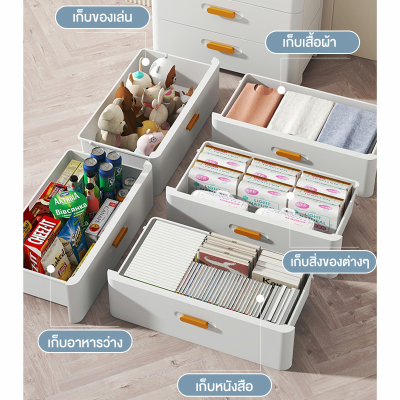 ROMOSS โต๊ะข้างเตียง ชั้นใส่เสื้อผ้า ลิ้นชัก ตู้ลิ้นชัก ลิ้นชักพลาสติก ลิ้นชัก ตู้เสื้อผ้าเด็ก พร้อมล้อเลื่อน - รูปที่ 6