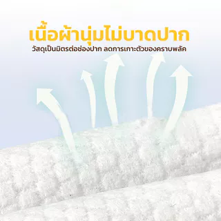 【พร้อมส่ง】EGG ผ้าเช็ดฟันแมว ผ้าเช็ดฟันหมา 50pcs ลดคราบหินปูน ผ้าเช็ดตา คราบหู แปรงฟัน ขจัดกลิ่นปากในแมว แผ่นแปรงฟัน COD