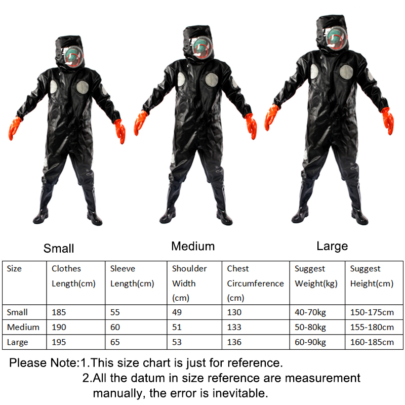 พร้อมพัดลม ชุดเอาต่อผึ้ง ชุดป้องกันผึ้ง ป้องกันแมลง อุปกรณ์เลี้ยงผึ้ง ชุดป้องกันผึ้งต่อย ผึ้งป้องกัน - รูปที่ 3