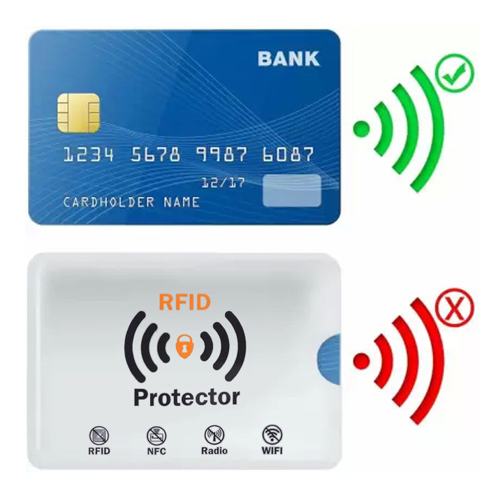 (ของใหม่) ซองใส่บัตร RFID ป้องกันการโจรกรรมข้อมูล, บัตรเครดิต RFID card blocking สีเทา กระเป๋าใส่บัต