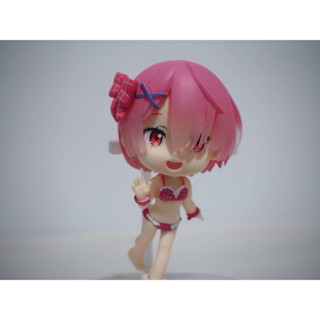 พร้อมส่ง - แท้จากญี่ปุ่น ฟิกเกอร์มือ 2 Re-zero 💗Ram แรม💗