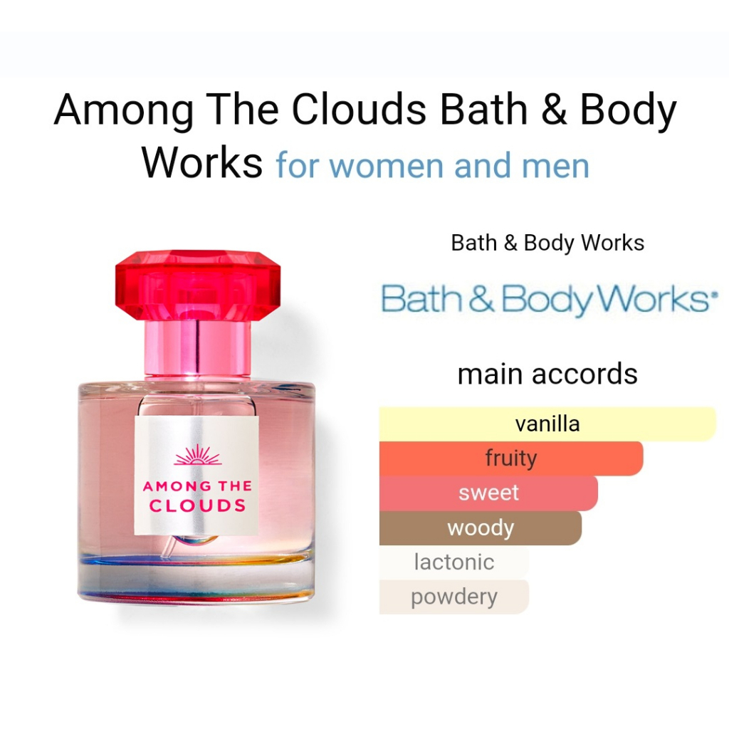 Bath & Body Works กลิ่น Among the Clouds กลิ่นหอมออกใหม่ รูปที่ 7